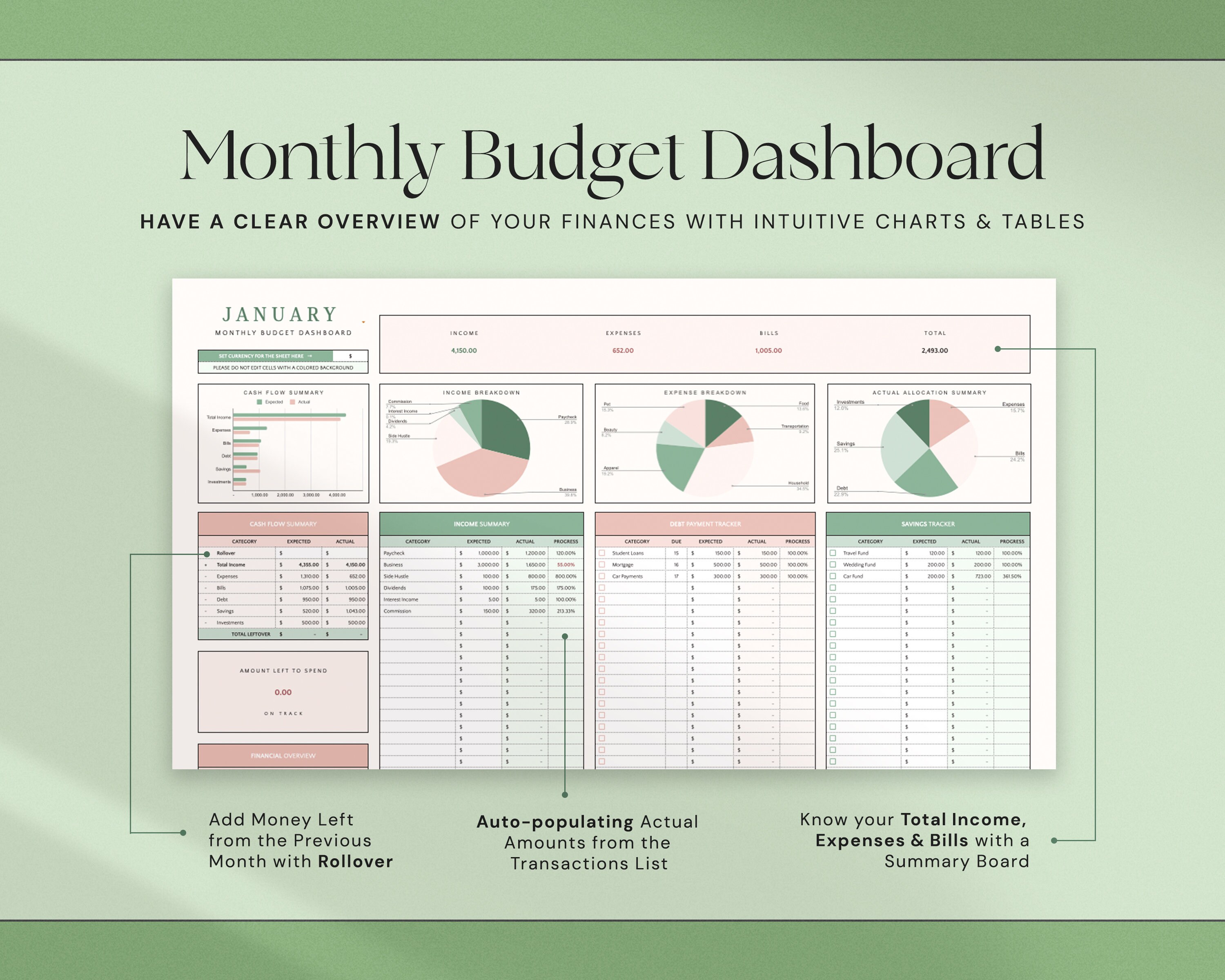 Monthly dashboard preview